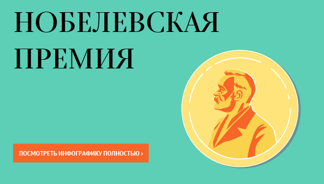 Нобелевская премия