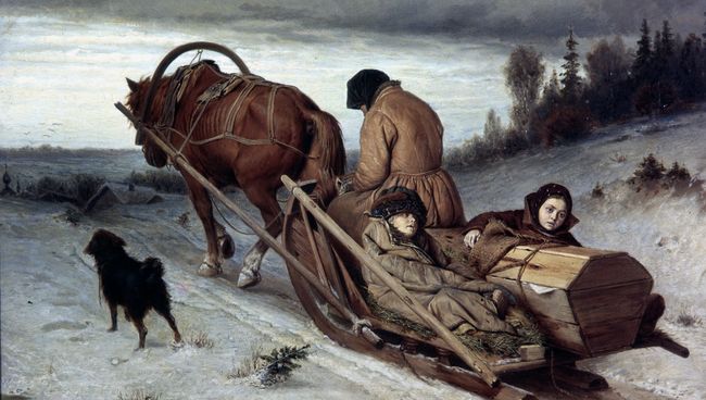 Репродукция картины Проводы покойника (1865 год). Художник Василий Григорьевич Перов. Государственная Третьяковская галерея Репродукция картины Проводы покойника (1865 год). Художник Василий Григорьевич Перов. Государственная Третьяковская галерея