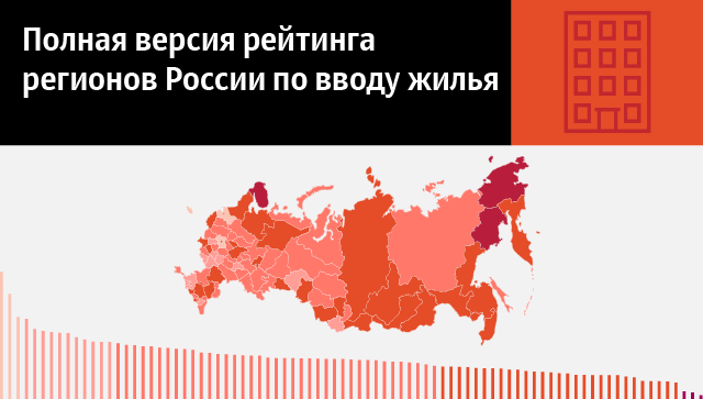 Полная версия рейтинга регионов России по вводу жилья Полная версия рейтинга регионов России по вводу жилья