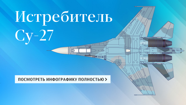 Истребитель Су-27 Истребитель Су-27