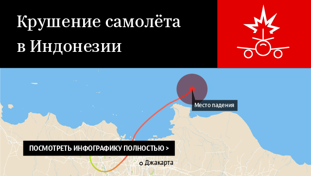 Крушение самолета в Индонезии