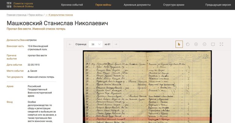 Информация из именного списка потерь солдат и офицеров 1 мировой войны 1914-1918 гг. (по полкам и бригадам) Информация из именного списка потерь солдат и офицеров 1 мировой войны 1914-1918 гг. (по полкам и бригадам)