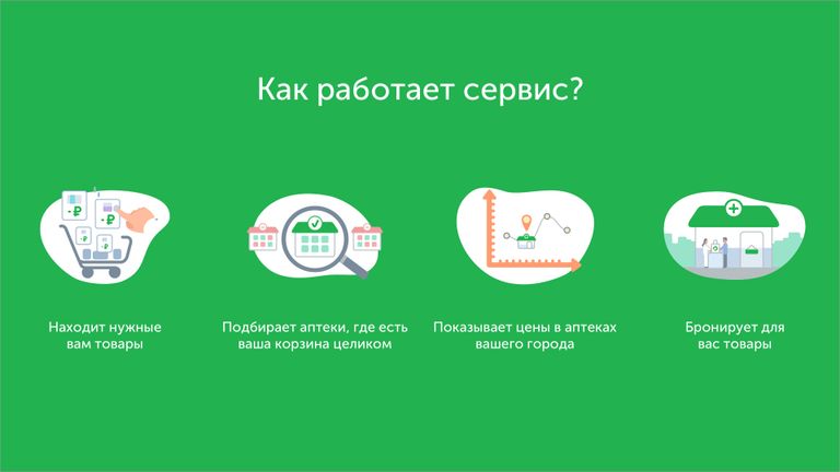 Новое мобильное приложение упрощает поиск фармпрепаратов по онлайн-сервисам