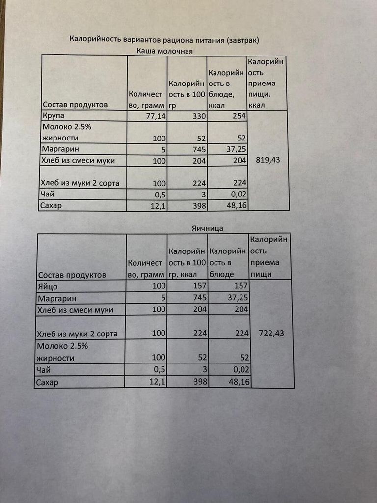 Питание осужденных на 72 рубля Питание осужденных на 72 рубля