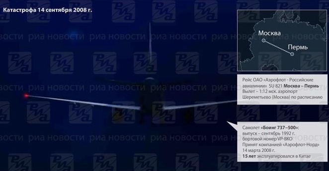 Авиакатастрофа в Перми. ИНФОграфика