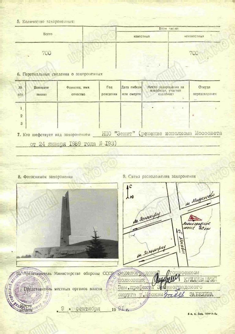 Учетная карточка воинского захоронения