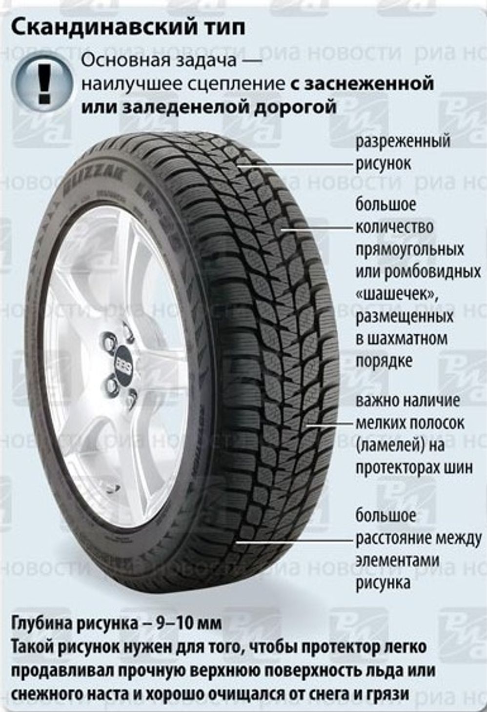 Зимняя обувь автомобиля