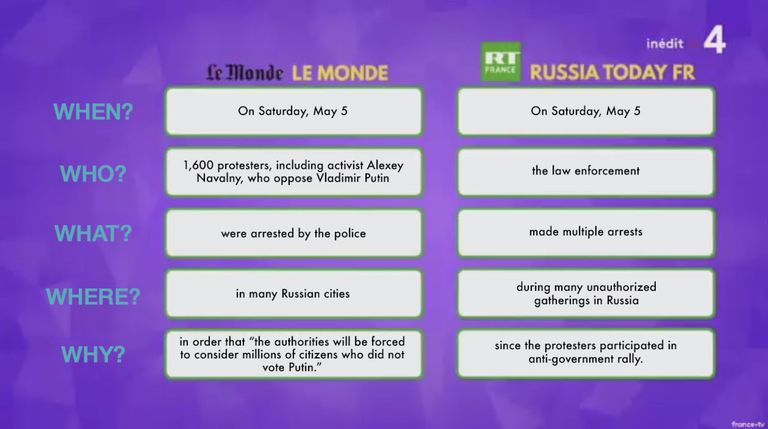 Скриншот программы Escape News на французском телеканале France 4 Скриншот программы Escape News на французском телеканале France 4