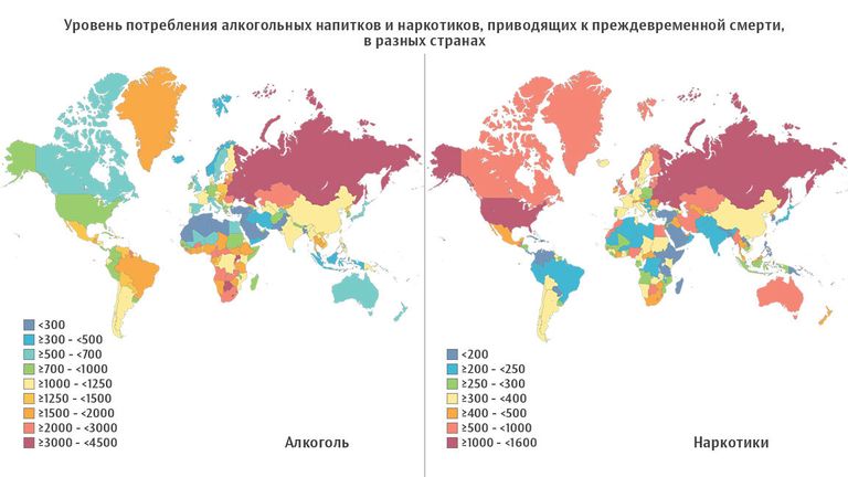 Уровень потребления алкогольных напитков и наркотиков Уровень потребления алкогольных напитков и наркотиков