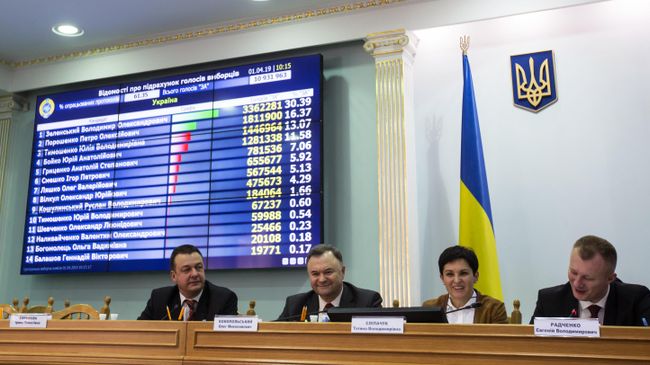 Председатель Центральной избирательной комиссии Украины Татьяна Слипачук Председатель Центральной избирательной комиссии Украины Татьяна Слипачук