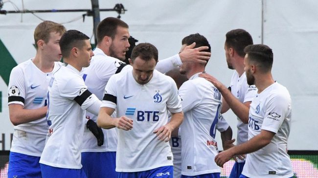 Игроки ФК Динамо Игроки ФК Динамо