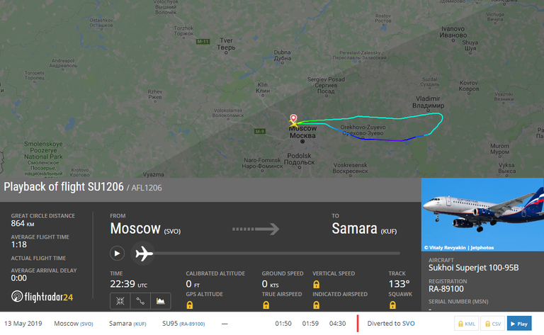 Информация о рейсе SU1206 Москва — Самара на сайте Flightradar Информация о рейсе SU1206 Москва — Самара на сайте Flightradar