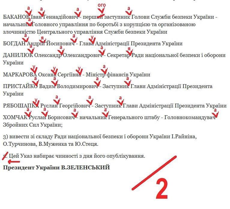 Указ президента Украины №340/2019 Указ президента Украины №340/2019