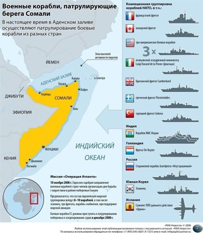 Военные корабли, патрулирующие берега Сомали Военные корабли, патрулирующие берега Сомали