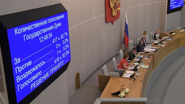 Экраны голосования на пленарном заседании Государственной Думы РФ. 18 июня 2019 Экраны голосования на пленарном заседании Государственной Думы РФ. 18 июня 2019