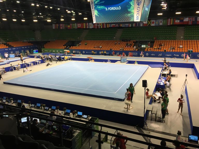 Юниорский чемпионат мира по спортивной гимнастике