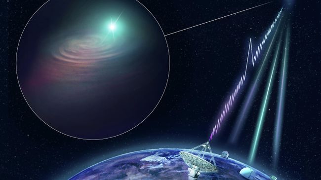 Так художник представил себе радиовсплеск, родившийся в галактике DES J2144-4054
