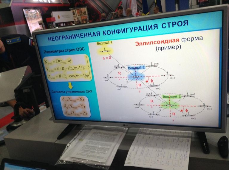 Система управления стаей беспилотников для массированного удара Система управления стаей беспилотников для массированного удара
