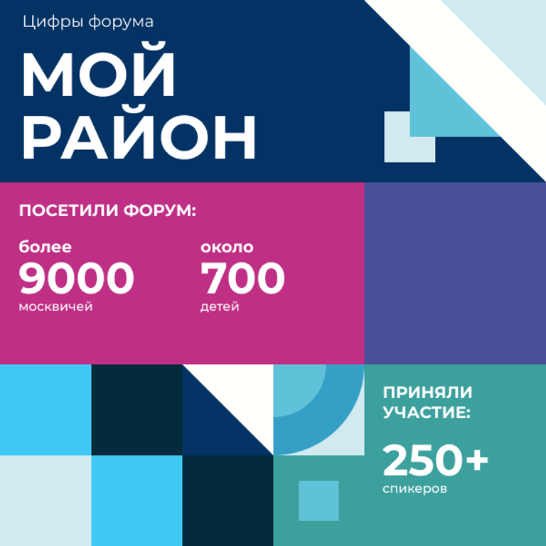 Форум Мой район в цифрах