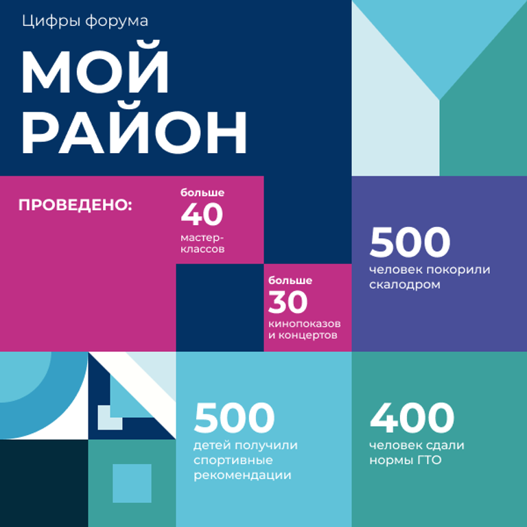 Форум Мой район в цифрах