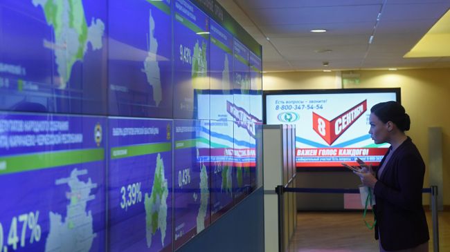 Работа информационного центра ЦИК РФ Работа информационного центра ЦИК РФ