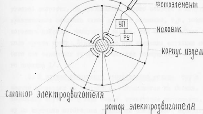 Одна из страниц рассекреченных документов, связанных с началом лунной гонки между СССР и США Одна из страниц рассекреченных документов, связанных с началом лунной гонки между СССР и США