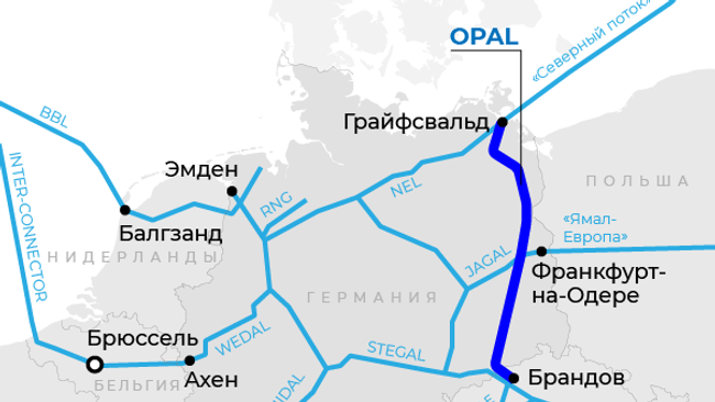 Газопровод OPAL Газопровод OPAL