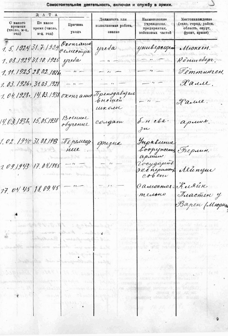 Лист из анкеты специального назначения, заполненой Хайнцем Позе Лист из анкеты специального назначения, заполненой Хайнцем Позе