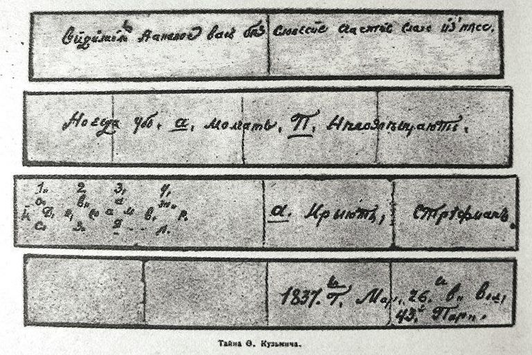 Тайна Федора Кузьмича Тайна Федора Кузьмича