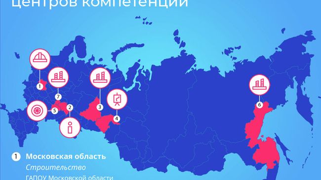 Кадры нового качества: кому нужны межрегиональные центры компетенций