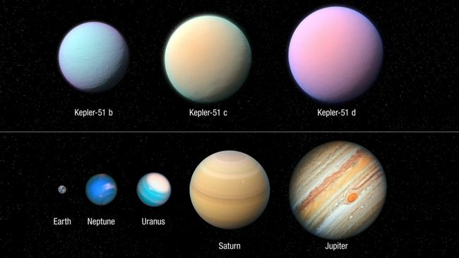Три планеты системы Kepler 51 в сравнении с планетами Солнечной системы Три планеты системы Kepler 51 в сравнении с планетами Солнечной системы