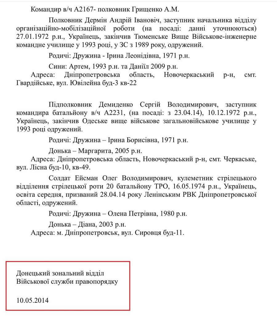 Справка Донецкого зонального отдела Военной службы правопорядка ВСУ Справка Донецкого зонального отдела Военной службы правопорядка ВСУ