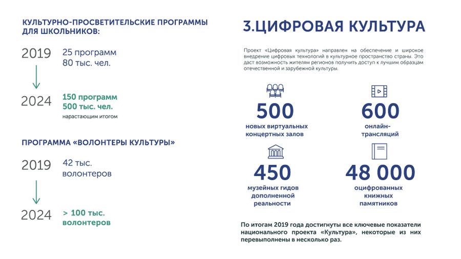 Культура Культура