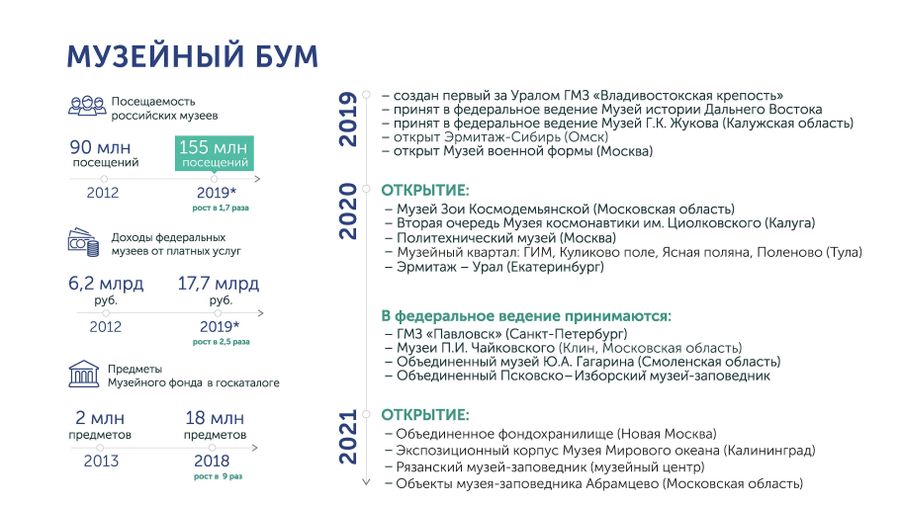 Культура Культура