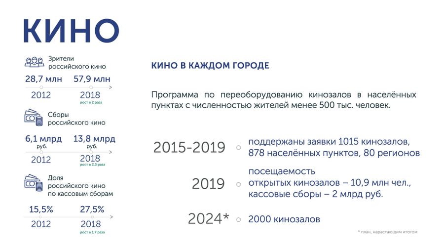 Культура Культура