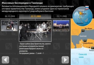 Массовые беспорядки в Таиланде Массовые беспорядки в Таиланде