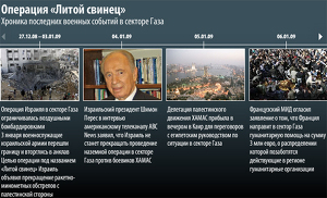 Операция Литой свинец Операция Литой свинец
