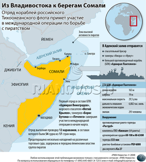 Из Владивостока к берегам Сомали