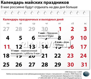 Календарь майских праздников