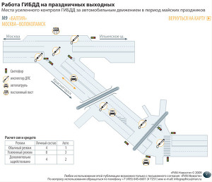 Работы ГИБДД на праздники