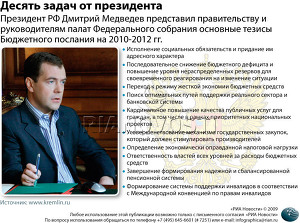 Десять задач от президента