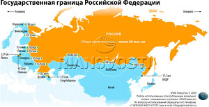 Государственная граница Российской Федерации