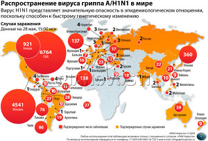 В России подтвержден первый случай заражения свиным гриппом A/H1N1