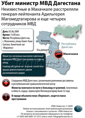 Убит министр МВД Дагестана