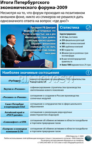 Итоги Петербургского экономического форума-2009