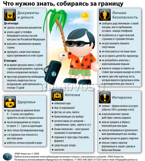 Что нужно знать, собираясь за границу