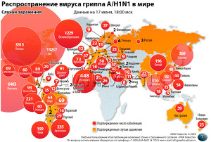 Распространение вируса гриппа A/H1N1 (15.06.09)