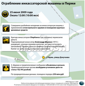 Ограбление инкассаторской машины в Перми
