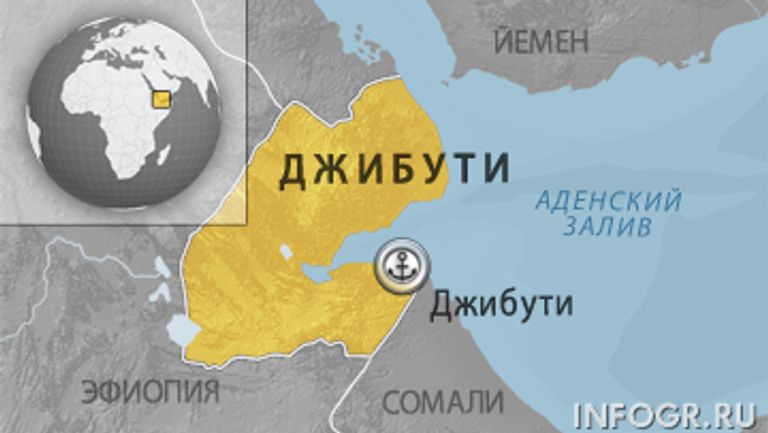 Порт Джибути Порт Джибути