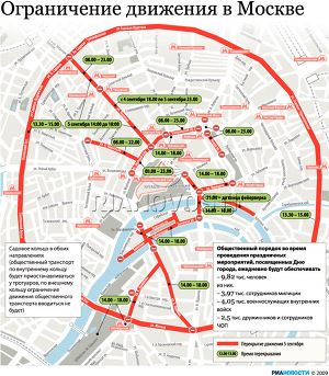 Ограничение движения в Москве